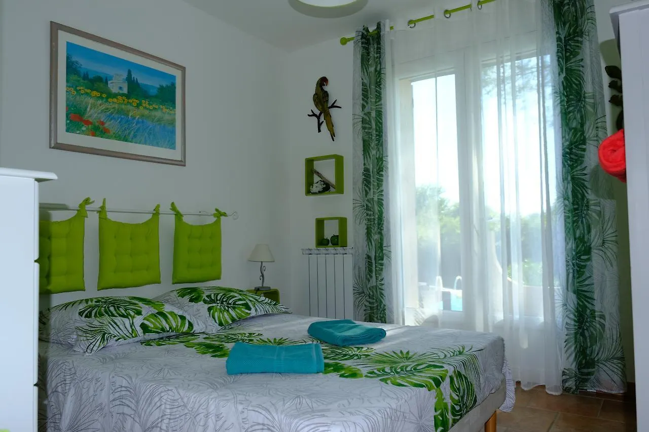 Villa La Musardiere Villecroze 0*,